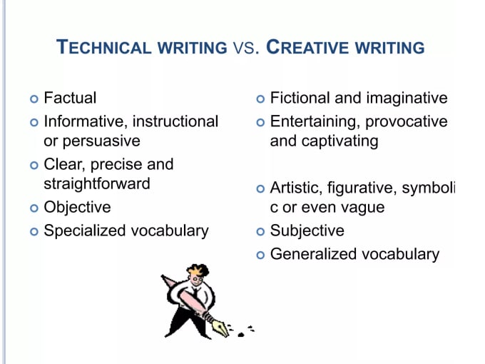 Gig Preview - Technical writing clear, concise, and comprehensive