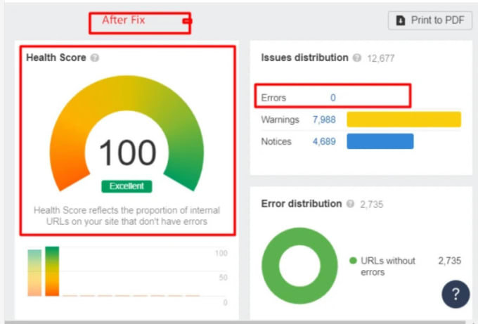 Gig Preview - Fix SEO audit errors for semrush, ahref, and moz pro error