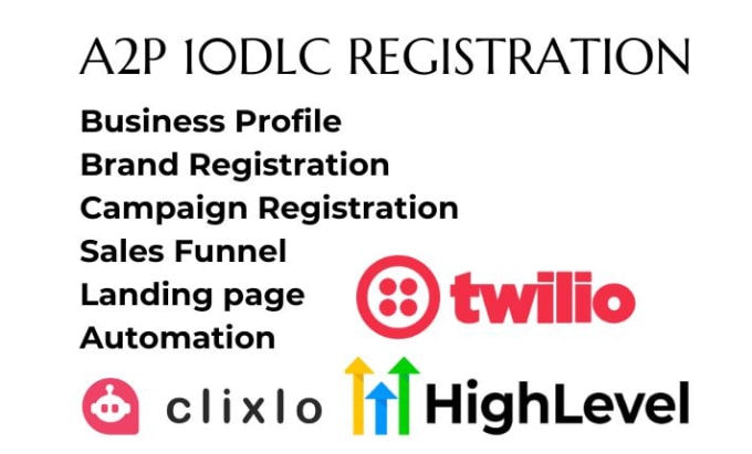 Gig Preview - Gohighlevel website twilio a2p 10dlc registration ghl sales funnel automation