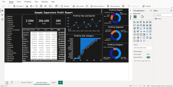 Gig Preview - Create interactive dashboard by using power bi