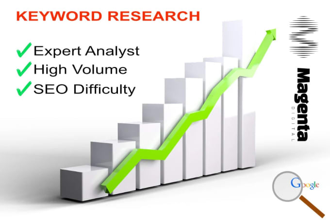 Gig Preview - Do keyword research, including search volume, CPC and SEO difficulty