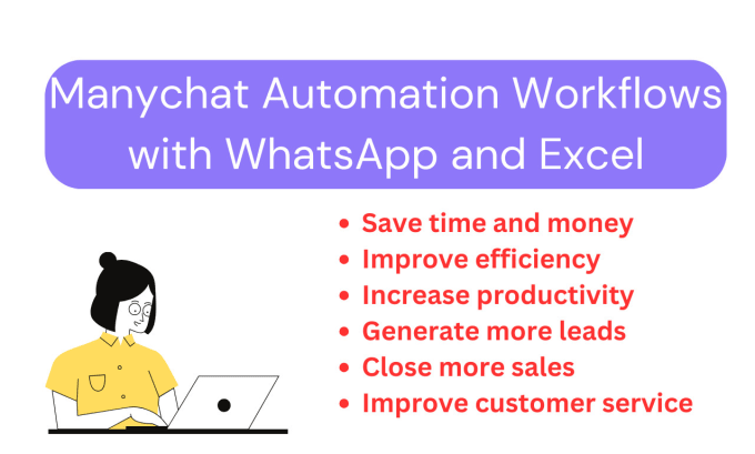 Gig Preview - Do manychat automation of workflows with whatsapp and excel