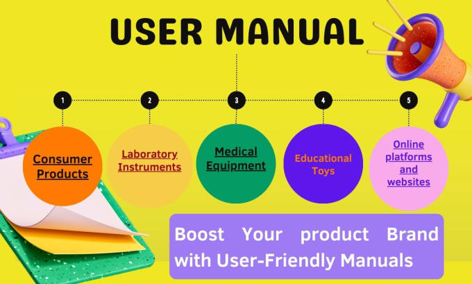 Gig Preview - Create a user manual that enhances your products brand image