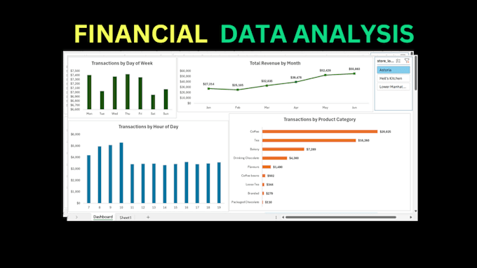 Gig Preview - Do financial data analysis