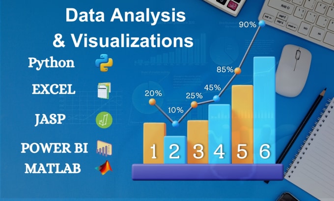 Gig Preview - Do data analysis and visualisation