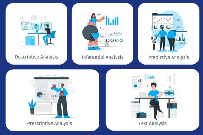 Gig Preview - Data analysis and visualization with python , sql, power bi