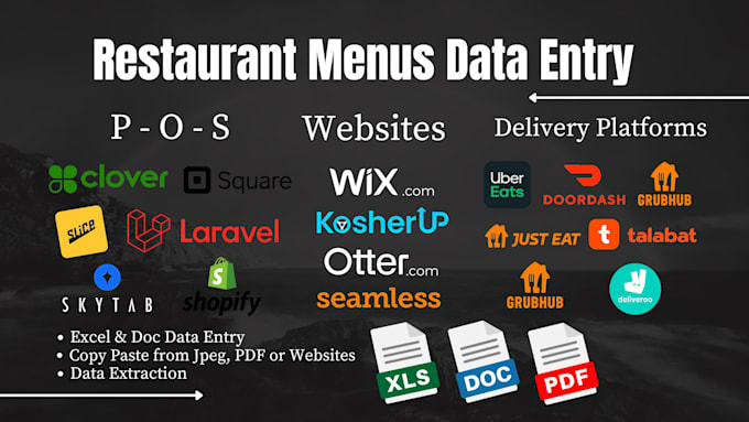 Gig Preview - Do restaurant menu data entry for clover, square, toast, uber eats, wix