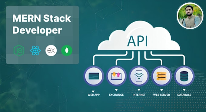 Gig Preview - Be your full stack web developer as a mern stack developer