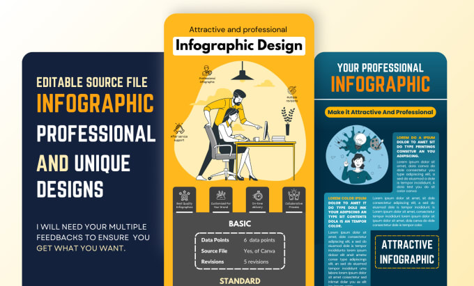 Bestseller - design professional and unique infographic in canva