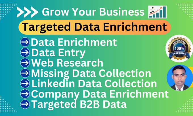 Gig Preview - Do data enrichment, data appending and targeted b2b leads collection