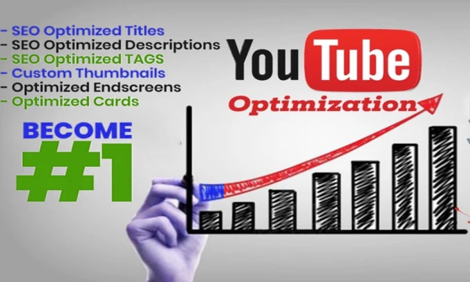 Gig Preview - Optimize your youtube videos for SEO  video ranking  keyword research