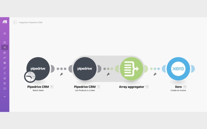 Gig Preview - Do xero integrations by make com