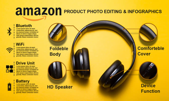 Gig Preview - Do amazon product photography editing and infographic design