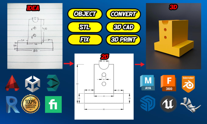 Gig Preview - Design 3d cad model,rendering,product design in blender,maya,autocad,revit more