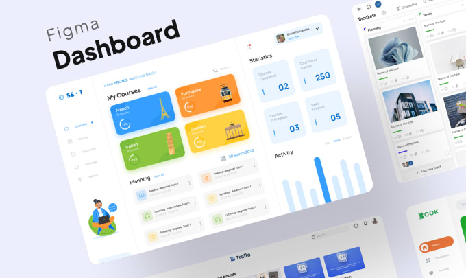 Gig Preview - Design UI UX design dashboard mobile app UI UX website design