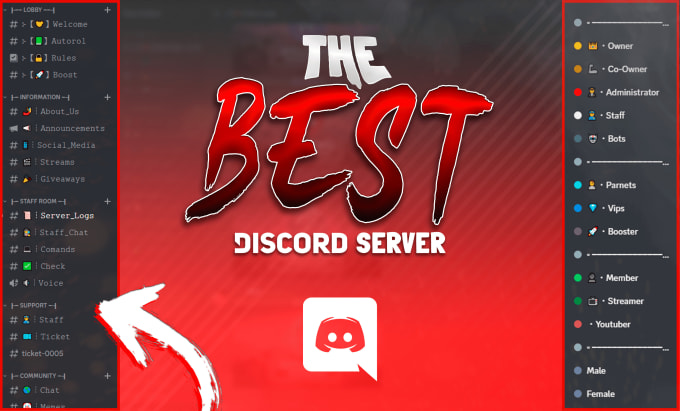 12 Best freelance discord server creation experts for hire in July 2024