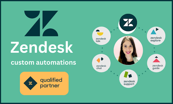 Gig Preview - Configure zendesk automation to enhance your performance