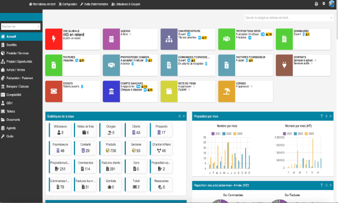 Bestseller - install dolibarr erp crm on your host