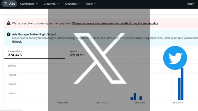 Gig Preview - Run twitter marketing x ads for business or follower growth