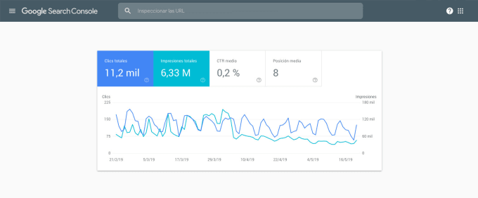 Gig Preview - Set up your google search console and index your website