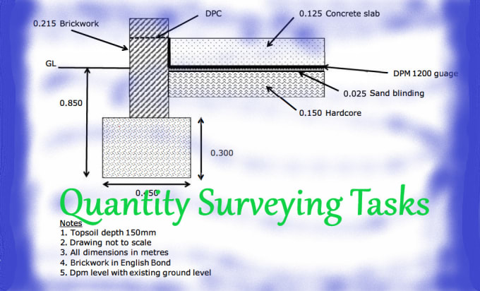 Gig Preview - Quantity surveying tasks and dissertations