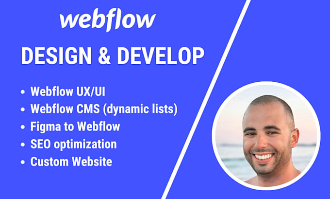 Gig Preview - Design and build your personalized webflow website