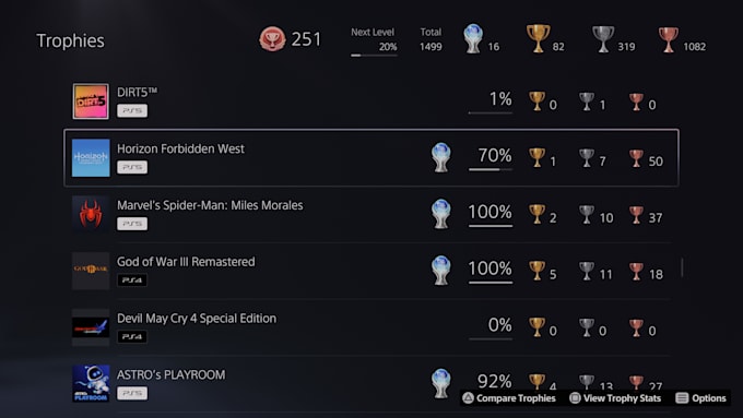 Bestseller - get playstation platinum trophies for you