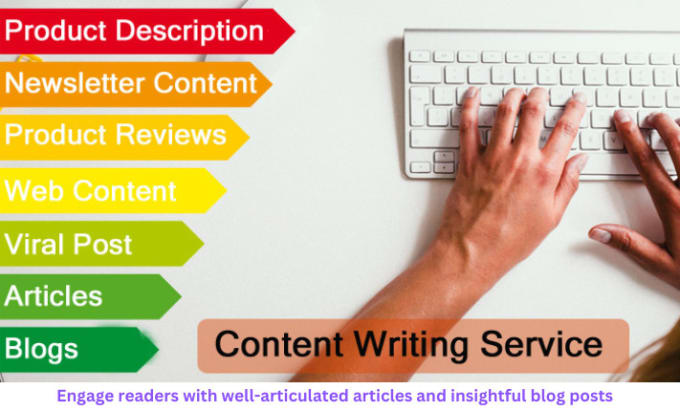 Gig Preview - Be your SEO website content writer, article, and blog writer