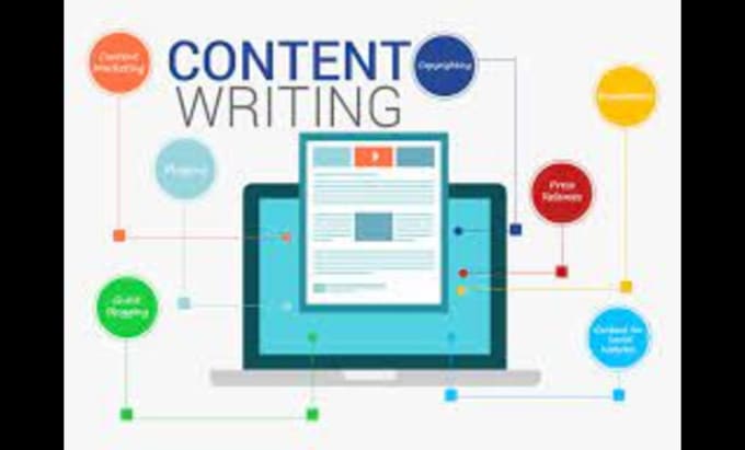 Gig Preview - Write sales funnel copy writing content that sells for you