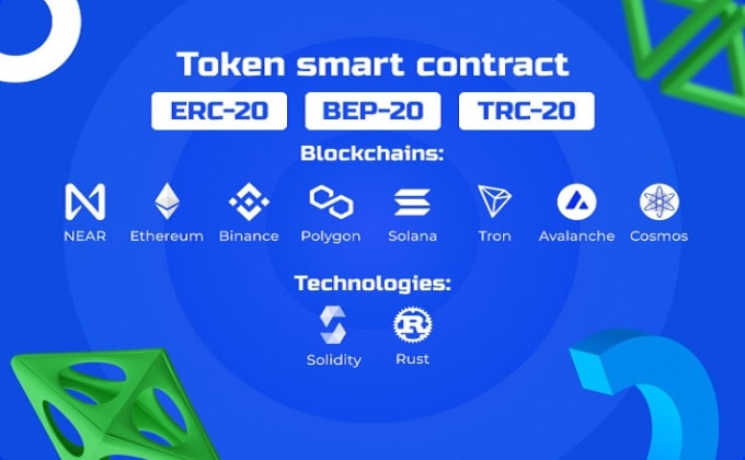 Gig Preview - Create custom erc20, bep20, solana, polygon, binance smart contract