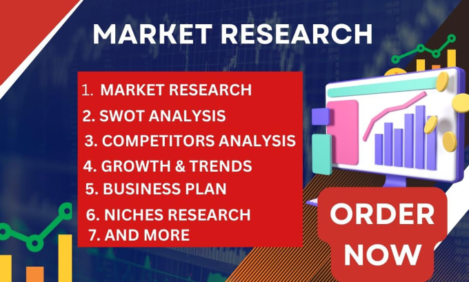 Gig Preview - Do comprehensive market research ,competitors analysis and swot analysis