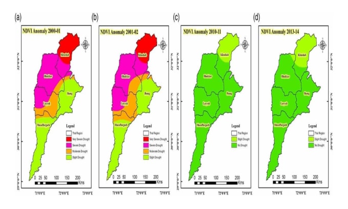 Gig Preview - Do time series analysis of remote sensing and make prediction report