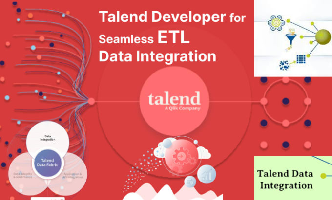 Gig Preview - Be your etl developer for data integration using talend