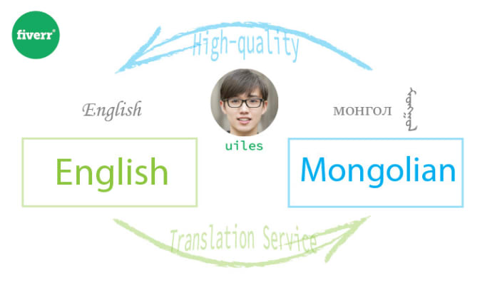 Gig Preview - Translate english to mongolian