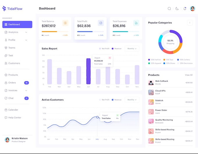 Bestseller - do dashboard, saas website design in figma