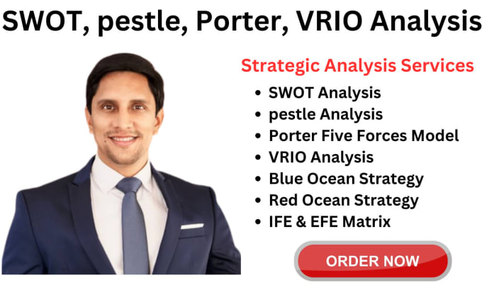 Gig Preview - Elevate your business strategy, swot, pestle, porter, vrio analysis mastery