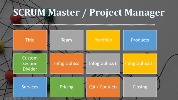 Gig Preview - Be your scrum master or project manager