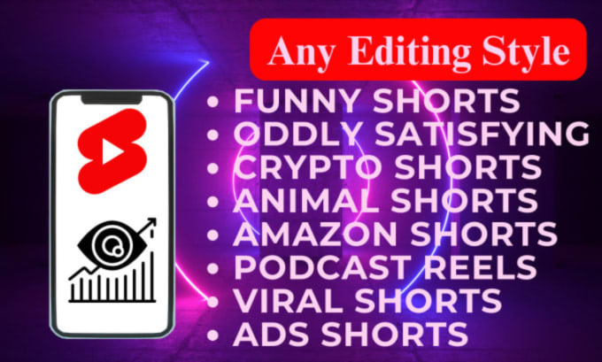 Gig Preview - Be your shorts editor for trending youtube shorts videos