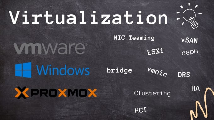 Gig Preview - Deploy troubleshoot vmware hyperv proxmox hci failover ha