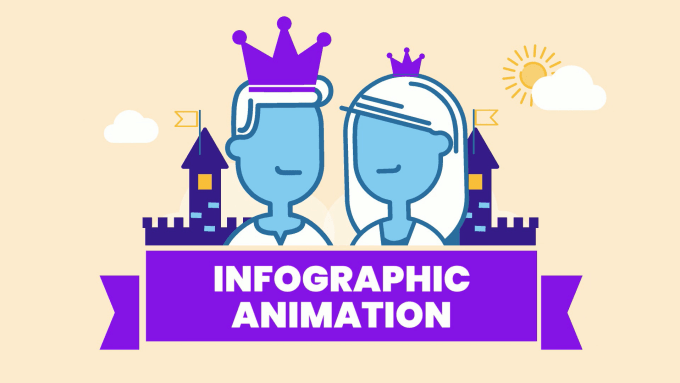 Gig Preview - Create an infographic animation explainer video