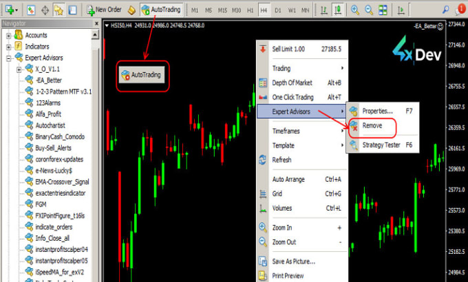 Gig Preview - Code custom expert advisor forex robot using metatrader