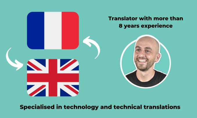 Gig Preview - Expertly translate your website into french