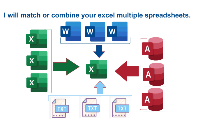 Gig Preview - Create report from multiple files into single excel file