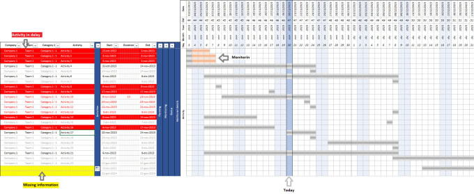 Gig Preview - Implement a fantastic automatic gant template in excel