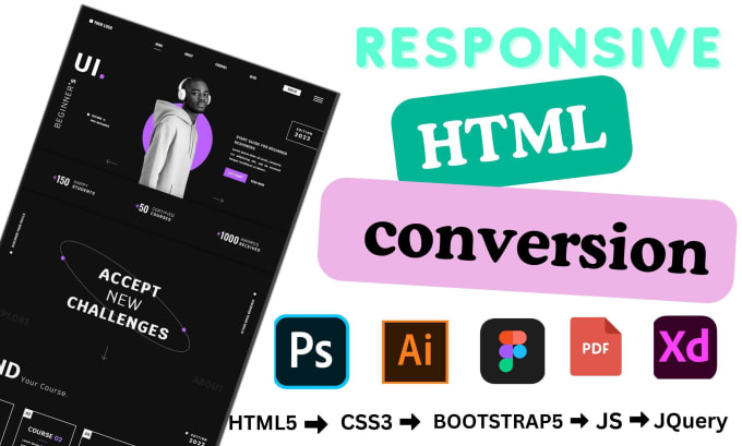 Bestseller - convert psd to html figma to html