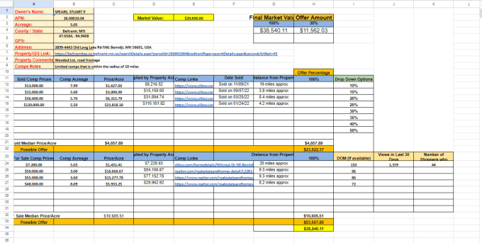 Gig Preview - Do comparable analysis for vacant lands