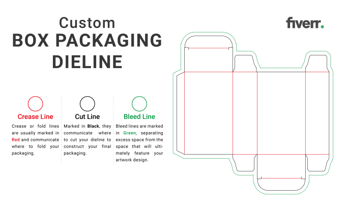 Gig Preview - Create custom packaging box dieline, cut lines template and die cut