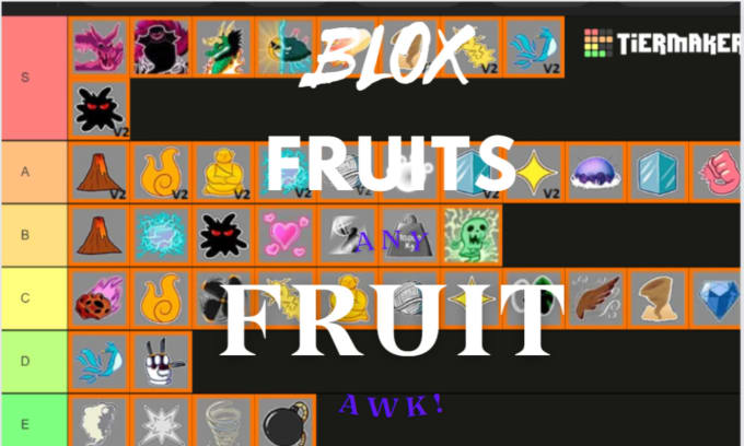 Create a Frutas de Blox fruits Tier List - TierMaker