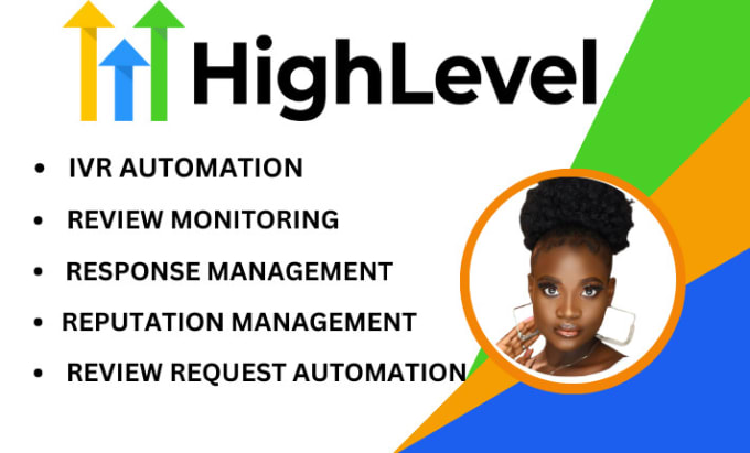 Gig Preview - Setup gohighlevel reputation management, review gateway, automation