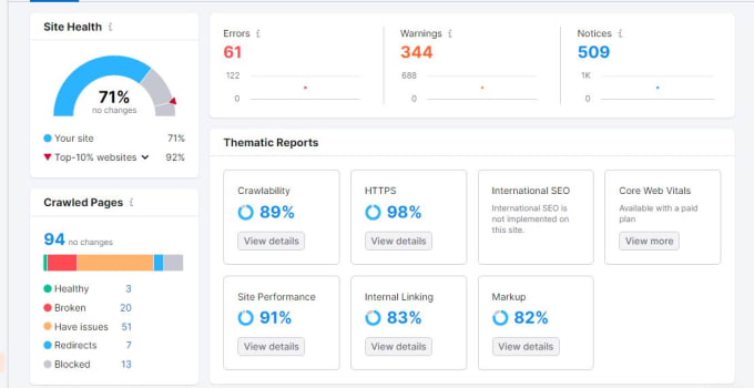 Gig Preview - Optimize the SEO of your wix, wordpress or shopify website